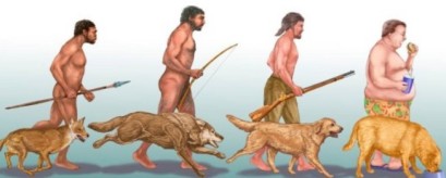 Evoluci&oacute;n del hombre y el perro